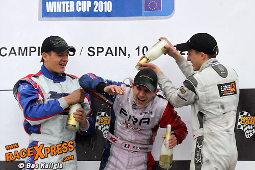 Deelnemerslijst Rotax Euro WinterCup Campillos